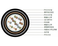  wϵЮa(chn)Ʒ